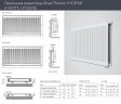 Стальной панельный радиатор отопления Royal Thermo HYGIENE 20/600/1400