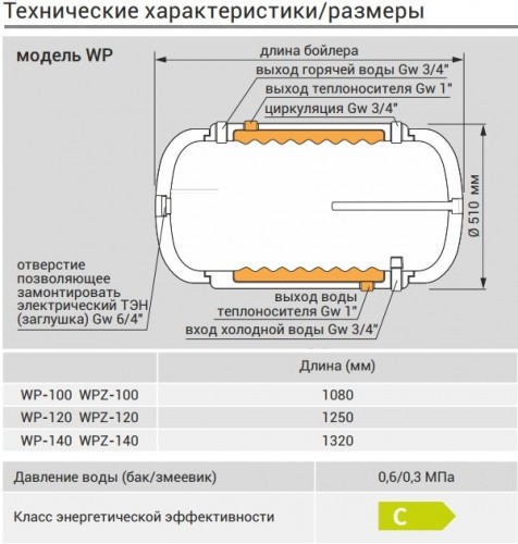 Бойлер косвенного нагрева Kospel WP - 140