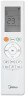 Кассетный кондиционер Midea MCD1-55HRFNX(GA)-B/MOE30U-55HFN8-R(GA)