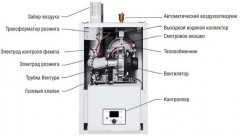 Настенный газовый конденсационный котел отопления Kentatsu Impect-4/W