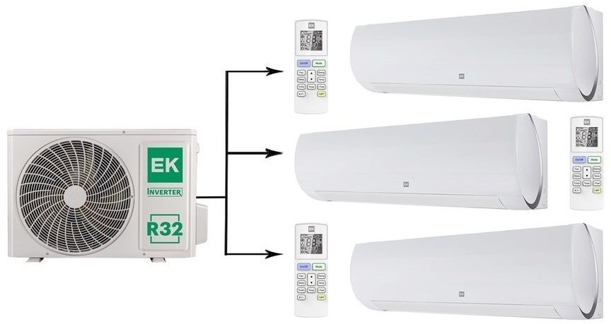 Euroklimat EKOG-70HIS3 / EKSF-20HNSх3