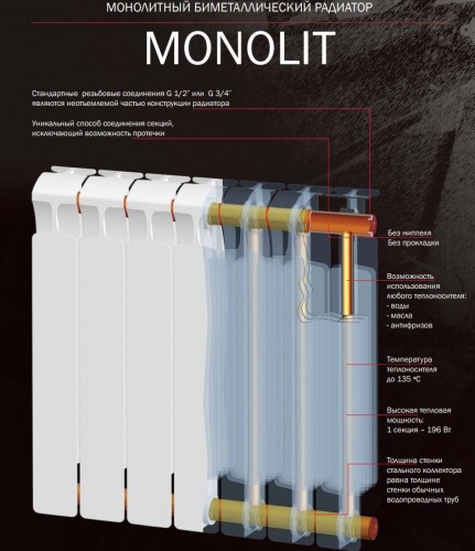 Биметаллический секционный радиатор отопления Rifar Monolit 500 / 4 секции