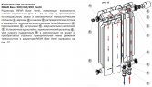 Биметаллический секционный радиатор отопления Rifar Base B 350 / 7 секций