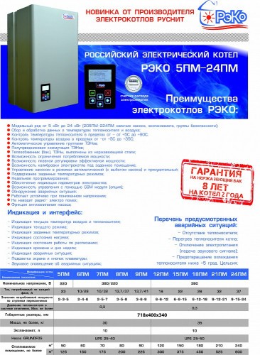 Электрический котёл отопления одноконтурный настенный Рэко 21ПМ