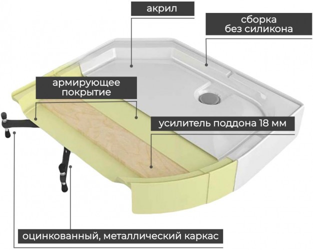 Душевая кабина V5016 стандартная