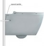 Унитаз Berges Mascon Rimless 082128 подвесной с сиденьем Микролифт