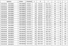 Душевой уголок Vincea Soft 110x90 VSR-3SO9011CLGM профиль Вороненая сталь стекло прозрачное