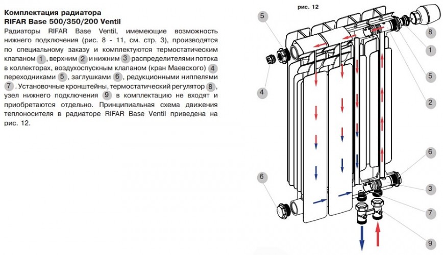 Биметаллический секционный радиатор отопления Rifar Base B 350 / 5 секций