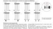 Биметаллический секционный радиатор отопления Rifar Base 500 / 7 секций