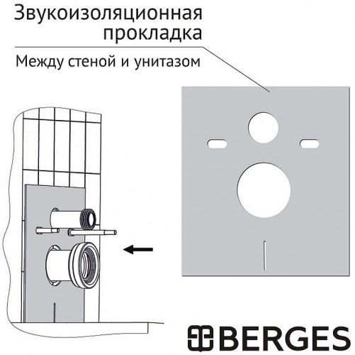 Комплект унитаза Berges Albit S с инсталляцией Atom Line 043314 с сиденьем Микролифт и клавишей смыва Хром глянец
