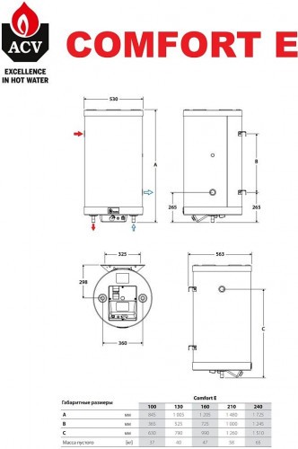Комбинированный бойлер ACV COMFORT E240