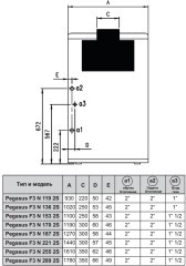 Напольный газовый котел отопления Ferroli PEGASUS F3 N 187 2S