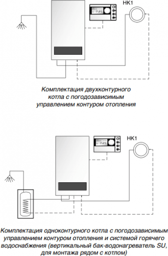Настенный газовый одноконтурный котел отопления Buderus Logamax U052-24