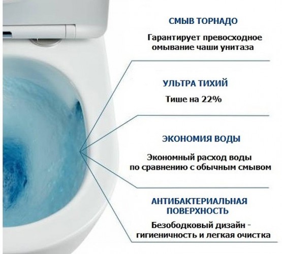 Унитаз Ceruttispa Orlter Aria Tornado CT9955 подвесной с сиденьем Микролифт