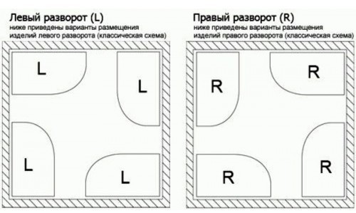 Душевая кабина Frank F411L White без крыши Размер:110*80*215 см
