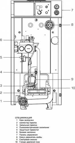 Напольный газовый котел отопления, атмосферный Baxi SLIM EF 1.22