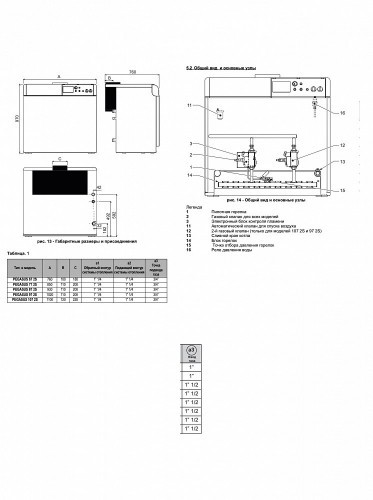 Напольный газовый котел отопления Ferroli PEGASUS 67 2S