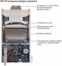 Настенный газовый одноконтурный котел отопления De Dietrich MS 24