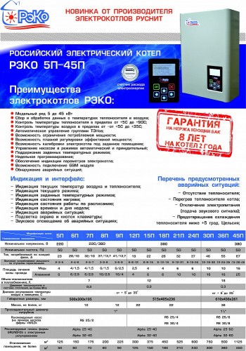 Электрический котёл отопления одноконтурный настенный Рэко 21П
