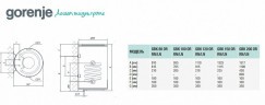 Комбинированный бойлер Gorenje GBK 200 OR RNB6/LNB6