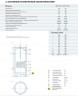 Бойлер косвенного нагрева RISPA RBFN NEO 160 напольный (нерж. сталь 304)