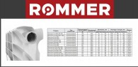 Биметаллический секционный радиатор отопления Rommer Profi Bm 500 (Bi 500-80-150) / 4 секции
