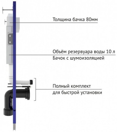 Комплект унитаза Berges Ventas Rimless с инсталляцией Novum 043344 с сиденьем Микролифт и Черной SoftTouch клавишей смыва