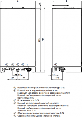 Настенный газовый одноконтурный котел отопления Viessmann Vitopend 100-W A1HB001 U-rlu 24 кВт A1HB001