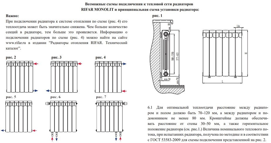 Биметаллический секционный радиатор отопления Rifar Monolit 350 / 10 секций