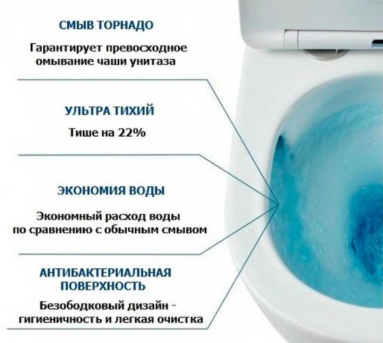 Комплект унитаза Ceruttispa Orlter Aria Tornado CT9955 с инсталляцией Grohe Rapid SL 38772001 с сиденьем Микролифт и клавишей смыва Хром