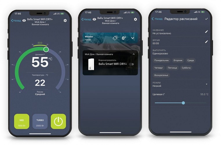 Электрический накопительный водонагреватель Ballu BWH/S 50 Smart WIFI DRY+