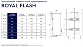 Электрический накопительный водонагреватель Electrolux EWH 100 Royal Flash
