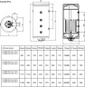 Комбинированный бойлер Metalac COMBI PRO WR 200 (правое подключение)