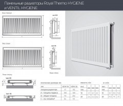 Стальной панельный радиатор отопления Royal Thermo HYGIENE 10/600/2800