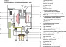 Настенный газовый конденсационный котел отопления Wolf CGB-2К 20