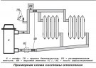 Электрический котёл отопления одноконтурный настенный ЭВАН ЭПО-180 (8фл)