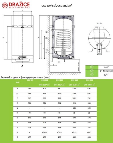 Комбинированный бойлер Drazice OKC 125/1 m2