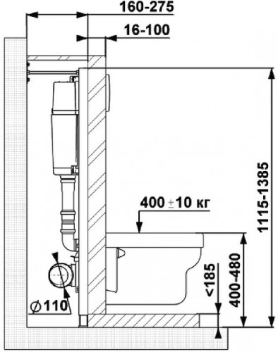 Инсталляция Berges Atom 410 040339 для унитаза c Белой клавишей смыва