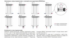 Биметаллический секционный радиатор отопления Rifar Base 200 / 13 секций