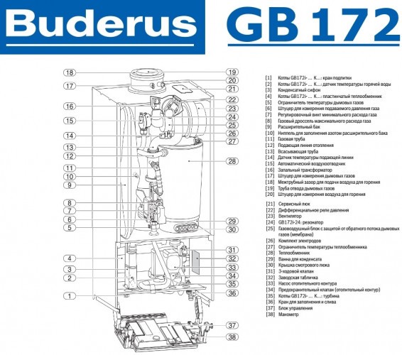 Настенный газовый конденсационный котел отопления одноконтурный Buderus logamax GB172-35 i