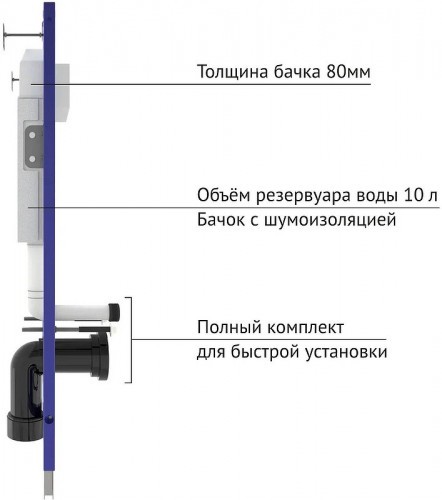 Комплект унитаза с инсталляцией Berges Novum 043243 с сиденьем Микролифт и Черной Soft Touch клавишей смыва