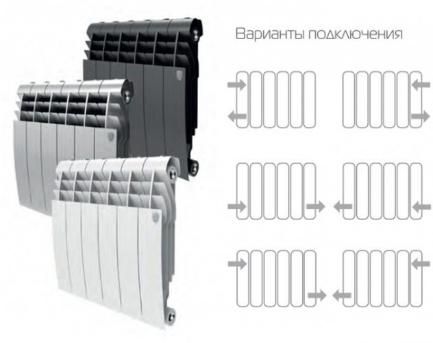 Биметаллический секционный радиатор отопления Royal Thermo BiLiner 500 / 10 секций