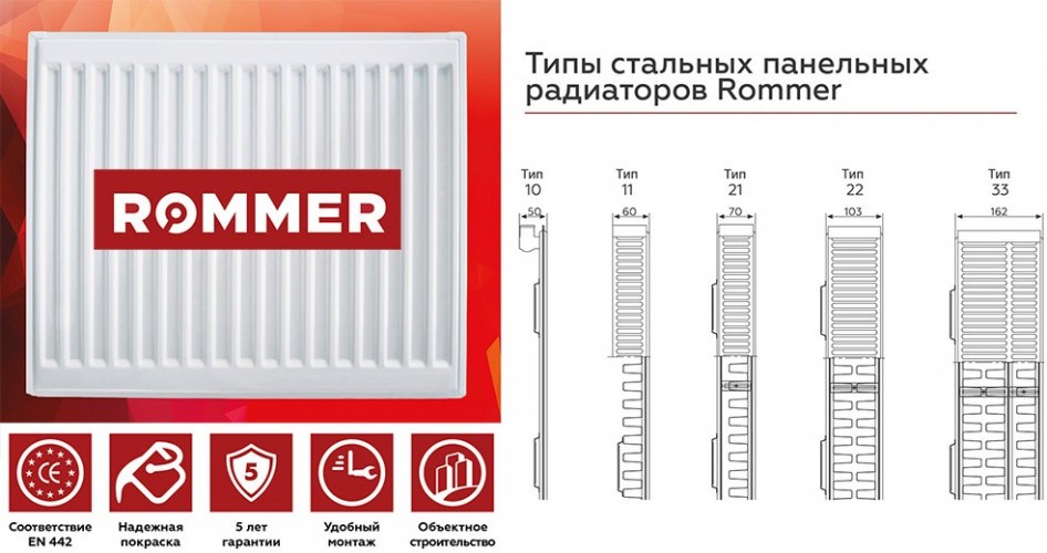 Стальной панельный радиатор отопления Rommer Compact 10/300/2400
