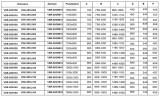 Душевой уголок Vincea Soft 150х90 VSR-3SO9015CL профиль Хром стекло прозрачное