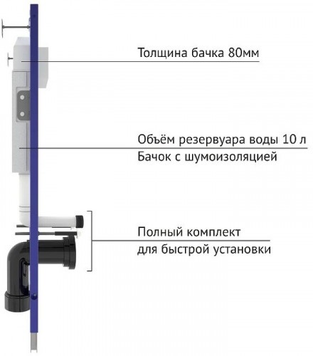 Инсталляция Berges Novum F2 040252 для унитаза с клавишей смыва Хром матовый